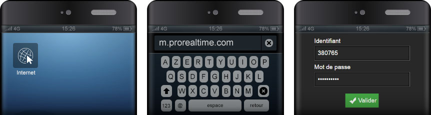 Comment accéder à ProRealTime Mobile