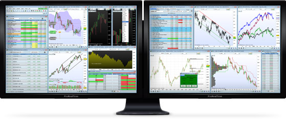 Online Charting Software