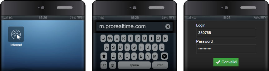Come accedere a ProRealTime Mobile?
